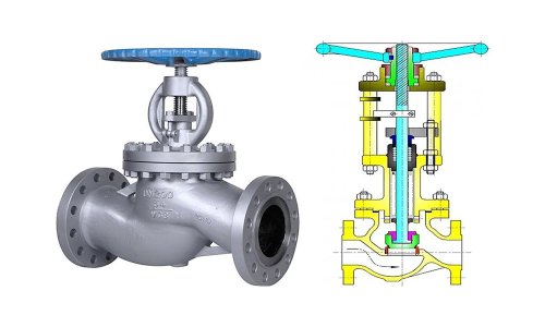 Industrial Valves